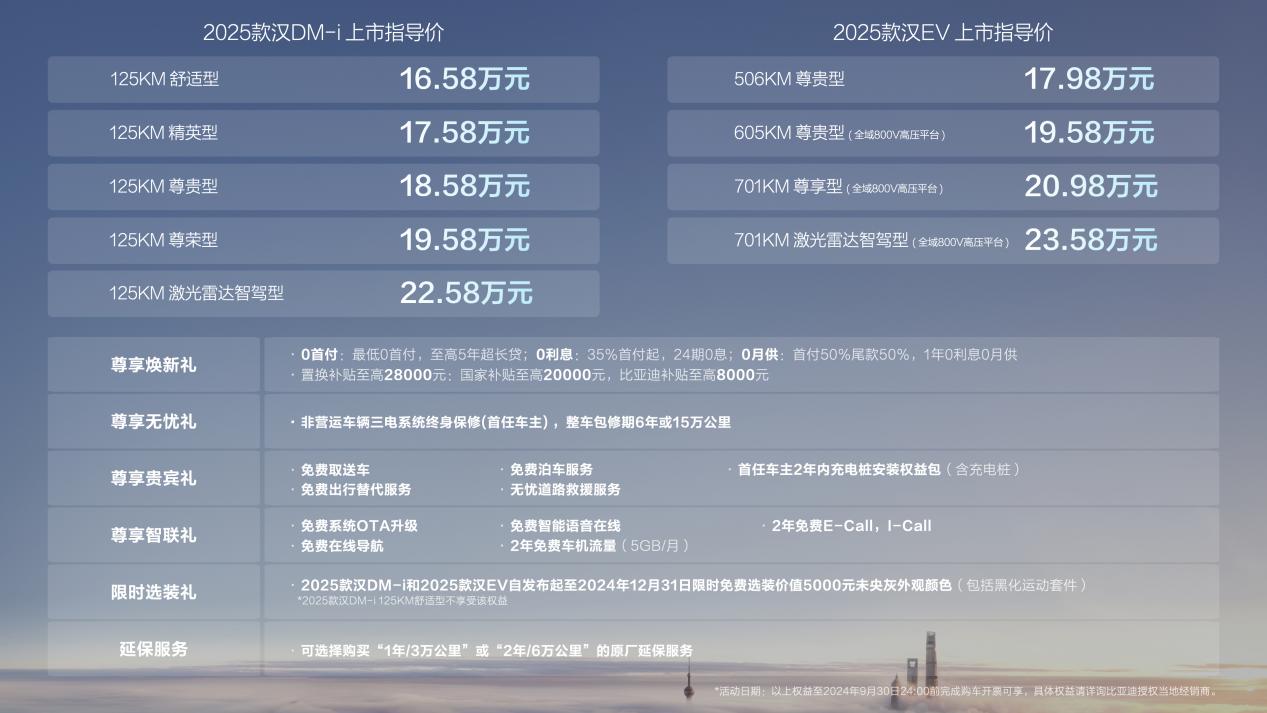 新澳2025年最新版资料,新澳2025年最新版资料与数据支持设计计划，歌版指南的未来展望,实地评估解析数据_L版82.80.40