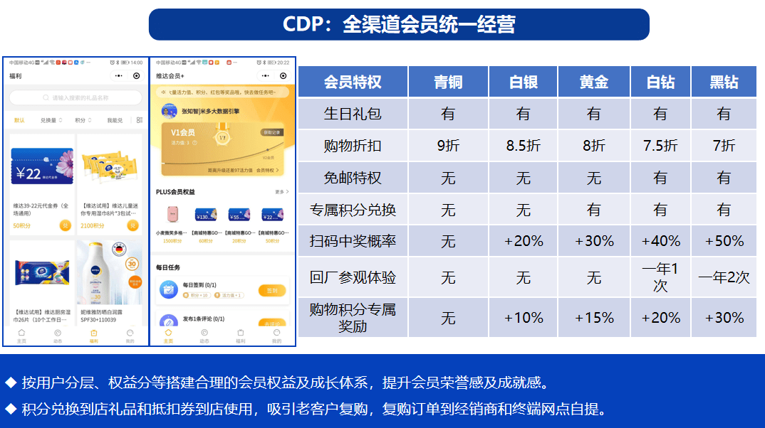 澳门一码一肖100准吗,澳门一码一肖的精准预测评估与试用解析,科学研究解析说明_投版28.91.92