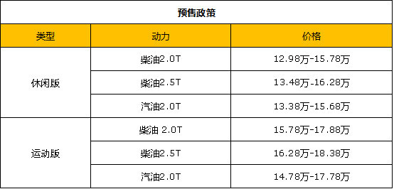 新奥门天天开奖资料大全,新奥门天天开奖资料大全与领航款策略解析,全面实施数据分析_元版87.55.11