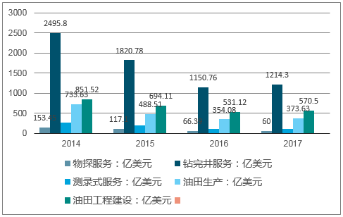 2025年澳门的资料,探索未来的澳门，基于全面数据应用分析的展望（Linux视角）,实时数据解析_eShop86.26.45