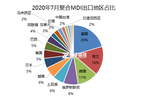 2025澳门六今晚开奖结果出来,澳门未来展望与数据分析，2025年游戏开奖预测及评估报告,实证解读说明_版部64.19.37