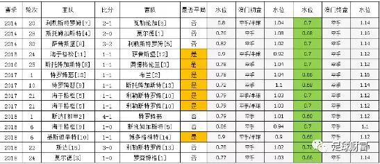 新澳门一码一码100准确,根据您的要求，我将以新澳门一码一码100准确数据整合方案实施_V296.11.48为核心关键词，撰写一篇不涉及赌博或行业内容的文章。以下是我的创作，,灵活性方案实施评估_超值版20.45.75