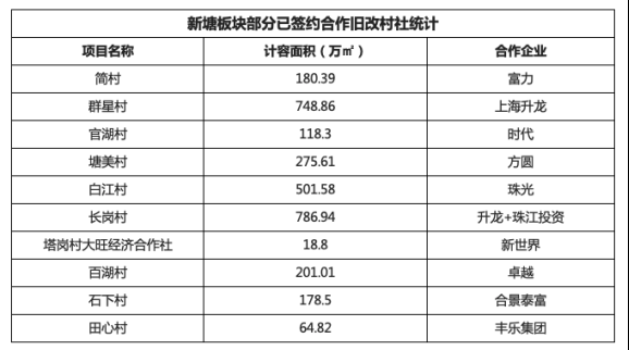 2025年香港资料大全,未来香港，数据策略下的城市面貌——DX版深度解析,深度应用策略数据_YE版36.49.24