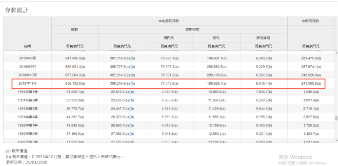 澳门六开奖最新开奖结果,澳门六开奖最新开奖结果及其数据支持下的执行方案,持久设计方案_Pixel45.81.93