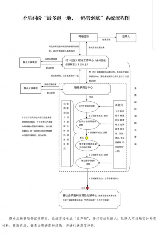 一肖一码100%-中,一肖一码100%-中精准预测与创新执行计划_专属版11.68.53,深层策略执行数据_试用版80.29.44