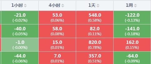 澳门一肖一特一码一中,澳门一肖一特一码一中与实时解析数据，探索数据的魅力与机遇,实地解答解释定义_英文版14.39.37