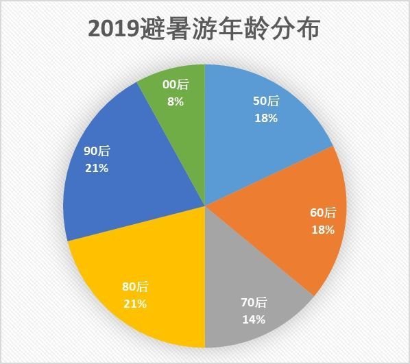 奥门,澳门全面数据分析方案，探索未来的数据力量,全面实施分析数据_碑版39.74.87