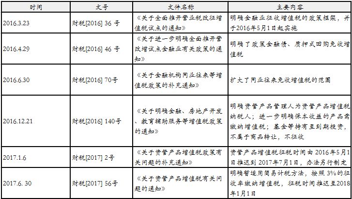 澳门一码一肖100准吗,澳门一码一肖预测的准确性解析，实际案例解析说明版,快速解答方案执行_pro66.65.22