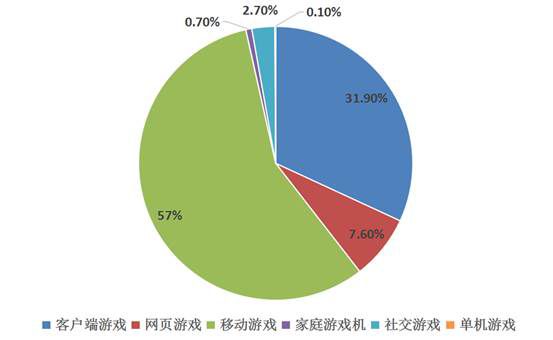 金算盘,金算盘下的实地考察分析数据，复古版项目的深度探索与启示,综合分析解释定义_macOS74.68.41