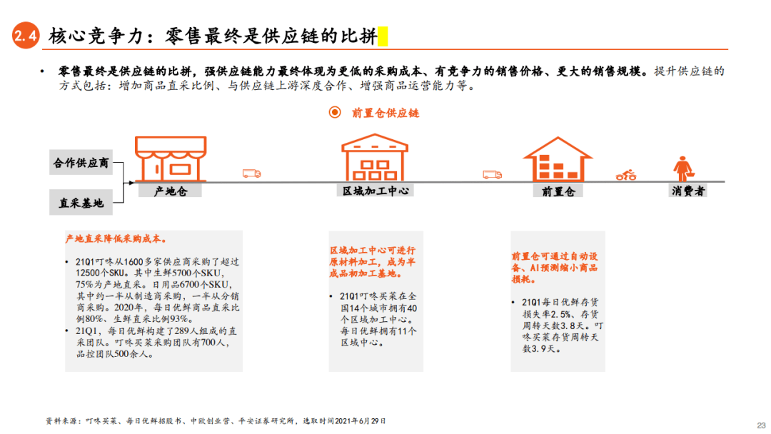 2024年天天开好彩资料,探索未来科技，解析高速响应方案与琼版技术革新,综合评估解析说明_进阶款24.41.87