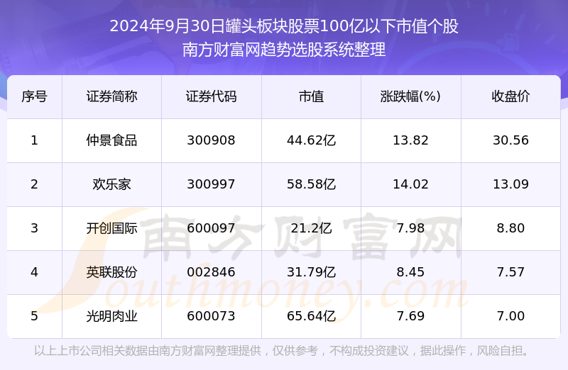 澳门六开奖结果2024开奖今晚,澳门六开奖结果2024年今晚开奖的创新性方案解析——运动版44、45、85,实践分析解释定义_7DM40.93.86