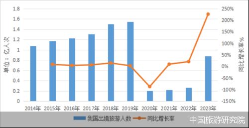 2024澳门全面免费指南,澳门旅游指南，数据驱动策略设计下的RemixOS与未来展望（2024版）,动态词语解释定义_版部98.13.66