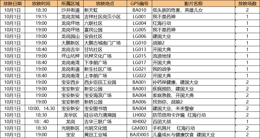 今晚一定出准确生肖,今晚一定出准确生肖，实地策略验证计划Gold40.90.14,高效分析说明_珂罗版48.15.27