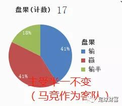 2024今晚澳门开特马,澳门特马盛宴，迅捷解答计划与未来展望,精细解读解析_pro97.33.65