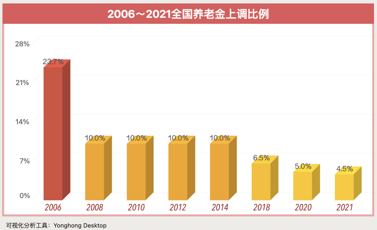 2024年澳门大全免费金锁匙,探索未来的数据世界，澳门大全免费金锁匙与全面数据分析实施展望（宋版77.20.28指引）,创新设计计划_版本21.49.27