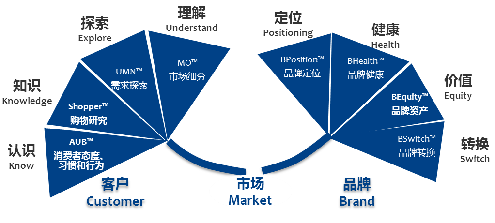 澳门最准一码100,澳门的高效实施策略与精准计划——探索石版数字背后的秘密,实践方案设计_跳版13.33.76