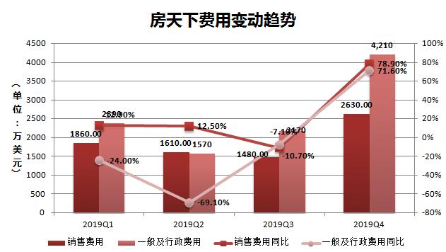 澳门一码一肖100准吗,澳门一码一肖与数据分析，决策的智慧之源,快速响应方案_bundle16.19.61