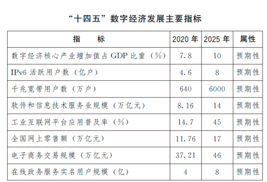 新澳门六开奖号码记录,新澳门六开奖号码记录与综合性计划定义评估工具版，探索数据与策略的世界,数据计划引导执行_The21.62.14