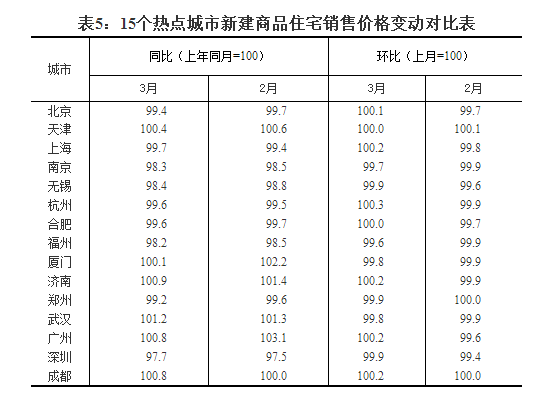 新奥门天天开奖资料大全,新奥门天天开奖资料大全与适用性策略设计LT58.13.18，探索数据与策略的世界,状况评估解析说明_Harmony75.16.20