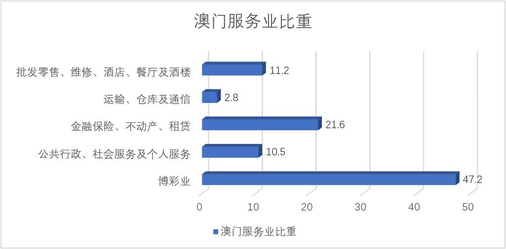 2024新澳门天天开奖免费资料大全最新,探索未来游戏世界，高效策略设计解析与澳门游戏资料研究,决策资料解释定义_领航款65.98.60