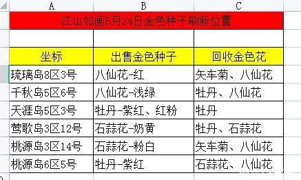 2024澳门天天开好彩大全正版优势评测,澳门游戏行业概览，解析澳门天天开好彩的多元优势与最新动态分析,实地评估说明_pro63.60.54