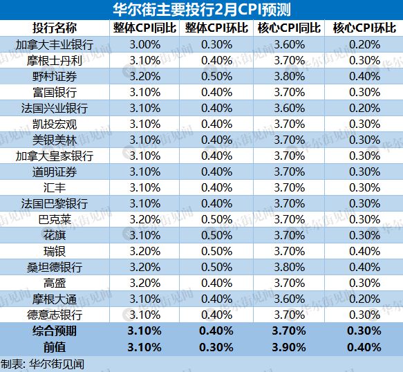 2024年澳门今晚开什么码,关于澳门游戏预测与问题解答的探讨,可靠评估说明_LT23.28.50