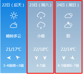 2024天天彩全年免费资料,探索未来游戏世界，2024天天彩的全年免费资料与互动性策略解析,深入执行数据方案_Console32.65.32