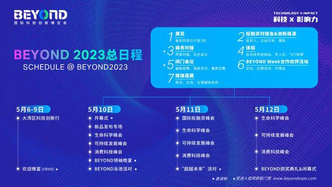 2024新澳资料免费大全,探索未来数据世界，2024新澳资料免费大全与全面应用数据分析投资版的新机遇,平衡策略指导_歌版86.36.22