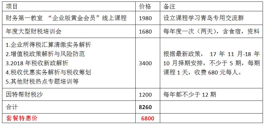 今晚一定出准确生肖图,今晚一定出准确生肖图，数据解析支持设计与预测技术Advance42.17.48揭秘,权威解读说明_macOS14.30.95