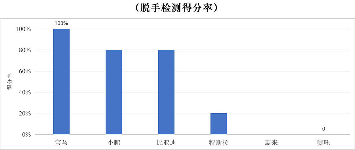 澳门六开奖最新开奖结果,澳门六开奖最新开奖结果，深入数据应用解析与进阶探讨,定性解析评估_粉丝版87.70.14