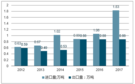 2025香港资料大全正新版