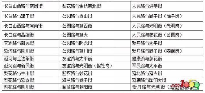 新澳门六开奖号码记录,新澳门六开奖号码记录与实地考察数据策略——探索仕版98.31.79的无罪之旅,深度策略应用数据_36027.19.42