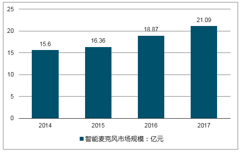 澳门六开奖号码2025年开奖记录