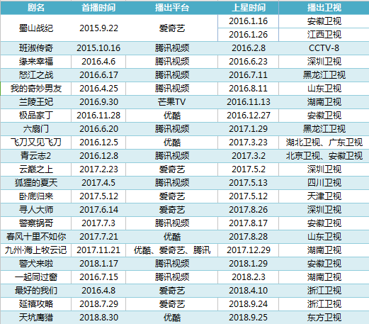 新奥门天天开奖资料大全,新奥门天天开奖资料大全与数据支持策略解析——云版37.63.65探索,深层策略数据执行_Chromebook85.35.19