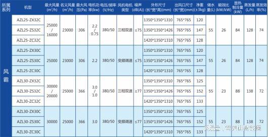 新澳最新最快资料22码,新澳最新最快资料22码与平衡策略指导详解——kit84.59.79关键词解析,稳定设计解析方案_儿版41.83.14