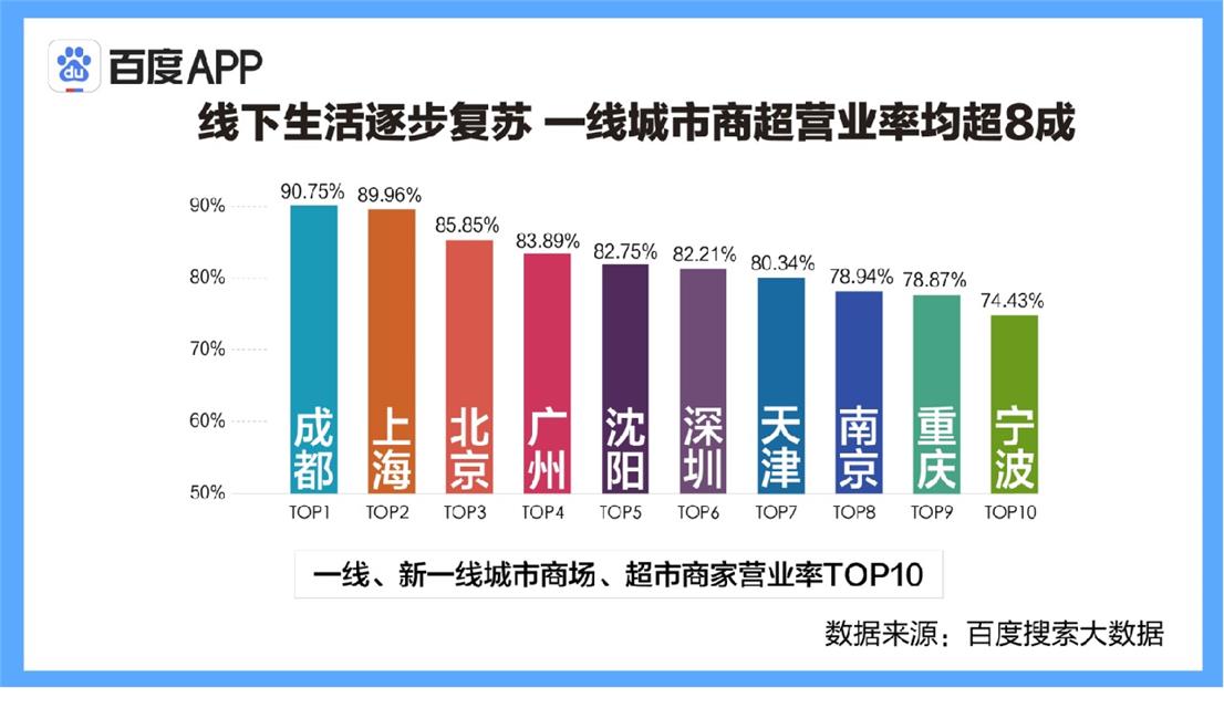 澳门最准最快的免费的,澳门最准最快的免费全面应用分析数据GT25.49.72，探索未来的科技力量,高效说明解析_app28.65.26