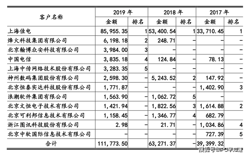 澳门一码一码100准确,澳门一码一码，探索精准解答与高效执行的力量,快速响应方案_翻版79.66.20