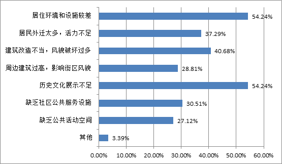 香港历史记录近15期查询,香港历史记录近15期查询与实效性解读策略——以MR19.46.82为视角,连贯性执行方法评估_专属版49.92.39