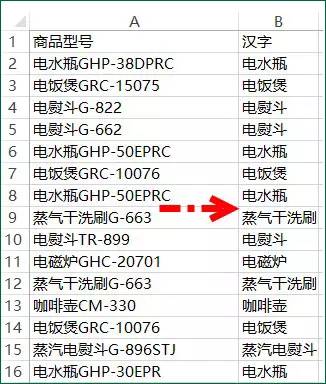 新澳天天开奖资料大全三中三,新澳天天开奖资料大全与快捷解决方案，探索、创新与合规之路,深层数据应用执行_版式52.60.28