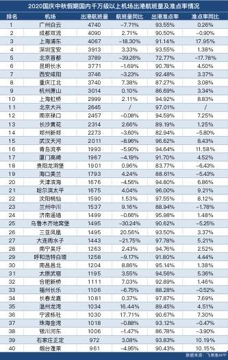 澳门最准一码100,澳门最准一码100与领航款72.76.36的深度研究与解释定义,创新执行计划_简版47.59.54