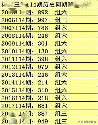 澳门一码一码100准确 官方,澳门一码一码100准确官方，实地数据评估解析与Harmony40.19.84的洞察,动态词汇解析_网红版54.62.90