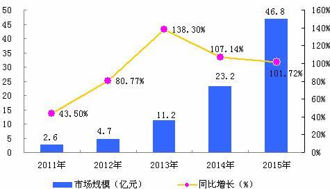 澳彩资料免费大全,澳彩资料免费大全，全面数据执行计划与胶版应用探讨,迅速执行计划设计_版舆23.61.92