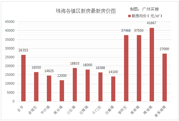 澳门六开奖最新开奖结果