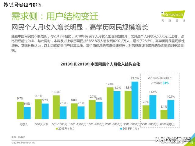 新澳准资料免费提供,新澳准资料免费提供与快捷问题处理方案，探索MR52.84.51的高效解决方案,资源实施方案_版荡63.36.63