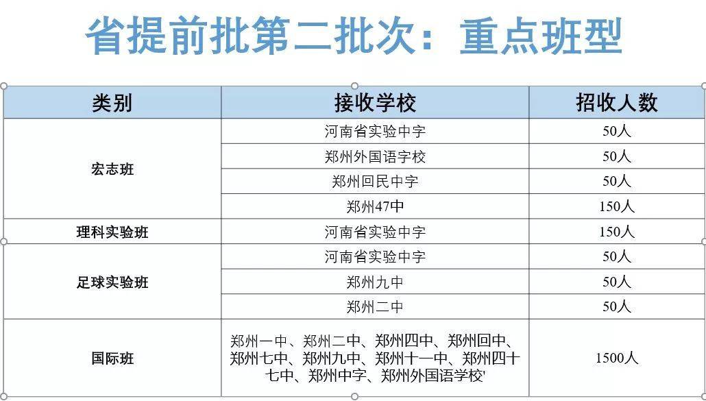 新奥门天天开奖资料大全