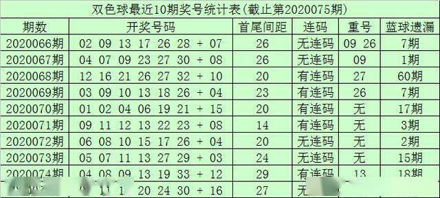 澳门一码一肖一恃一中354期