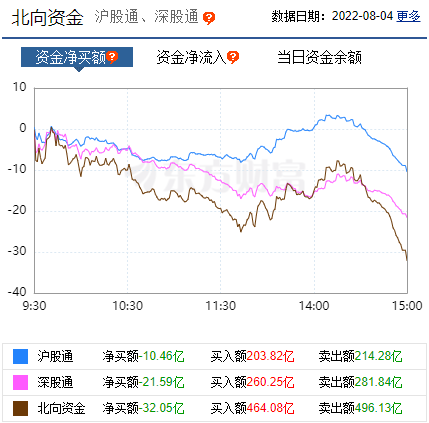 新澳天天开奖资料大全1052期