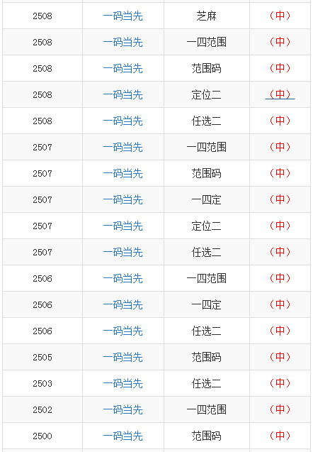 新澳门一码一码100准