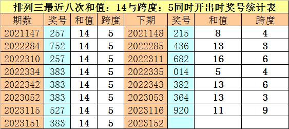 澳门一码一码100准确 官方