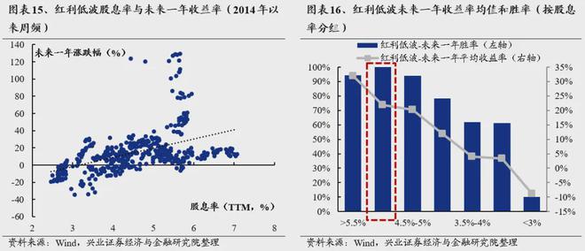 抓码王每期自己更新